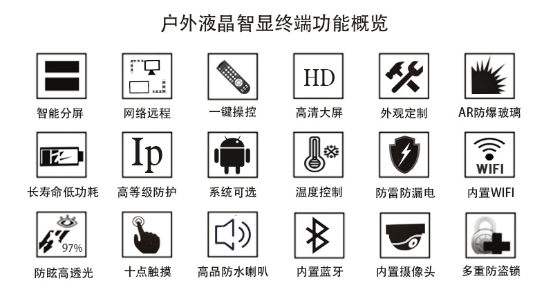 高清电子木质画框/数码相框/画框广告机(图3)